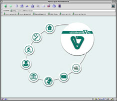 Screenshot Veterinaria Screenshot Veterinaria